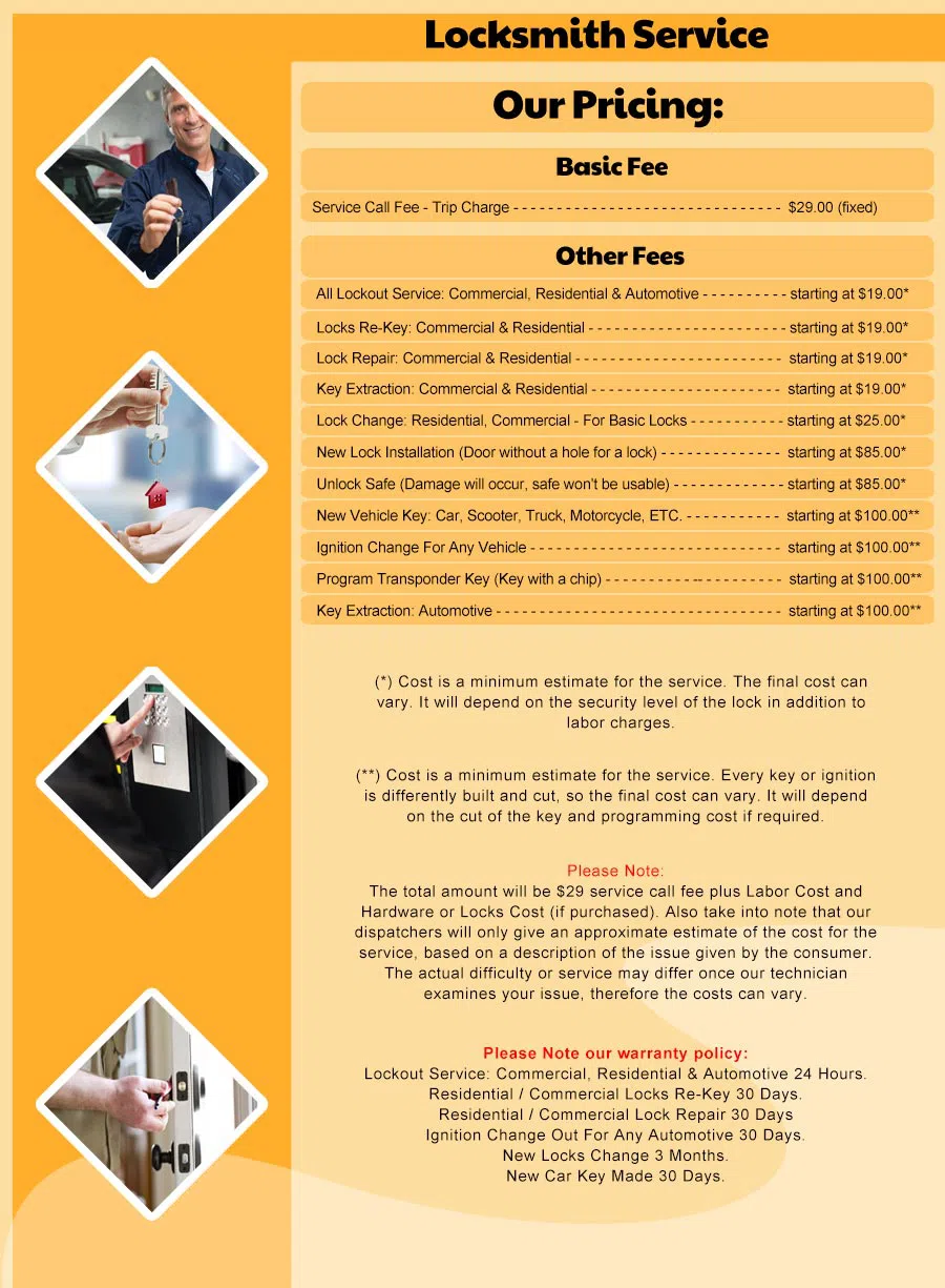 Coral Gables FL Locksmith Store, Coral Gables, FL 786-294-6356